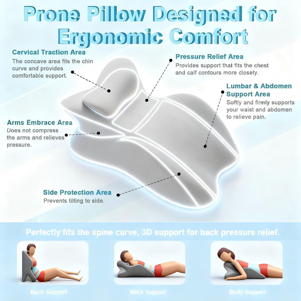 Yukashop Large Body Pillow, Couples Pillow,27°Angle Perfect Position Wedge Pillow Ergonomic Contoured Support, Multi-Functional Memory Foam…
