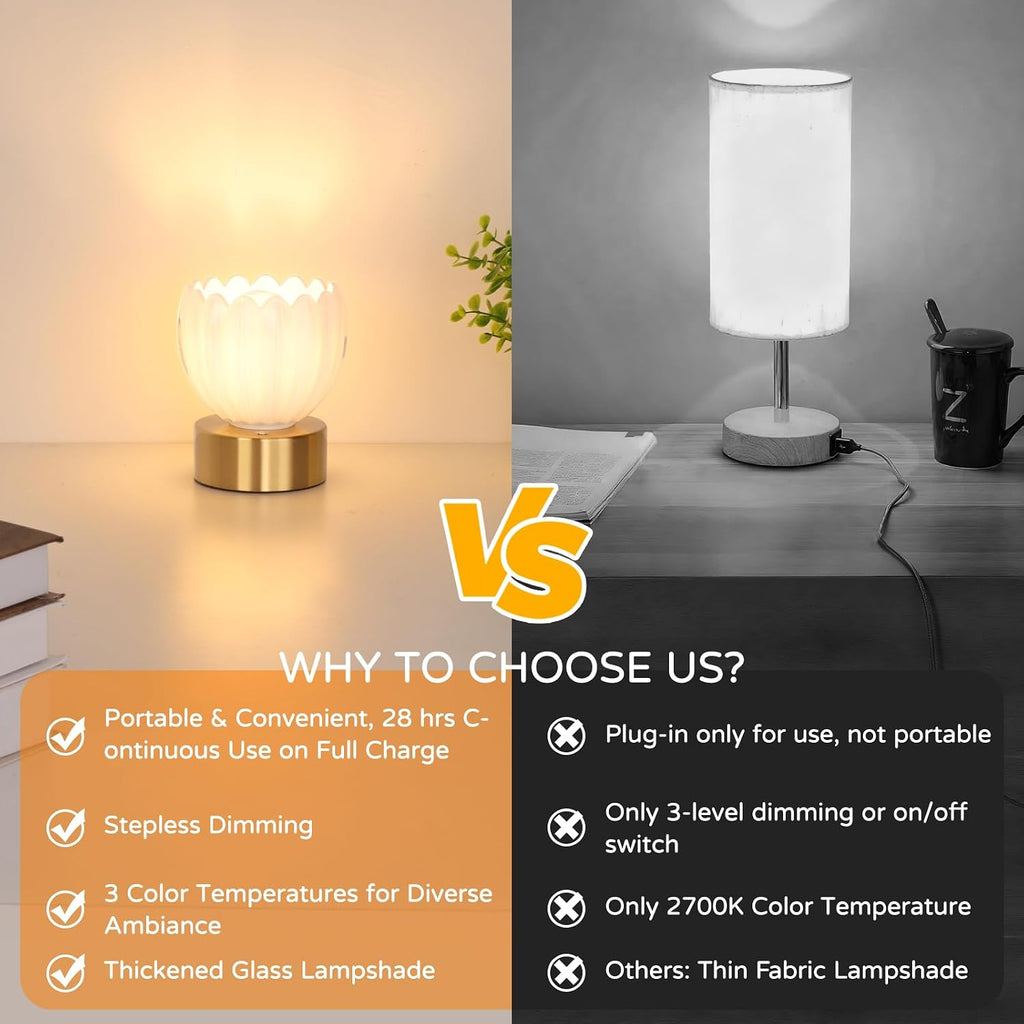 Shenmoyl Cordless Small Table Lamp with 5200mAh Battery & Touch Control, Battery Operated Tulip Table Lamp with 3 Colors, Rechargeable…