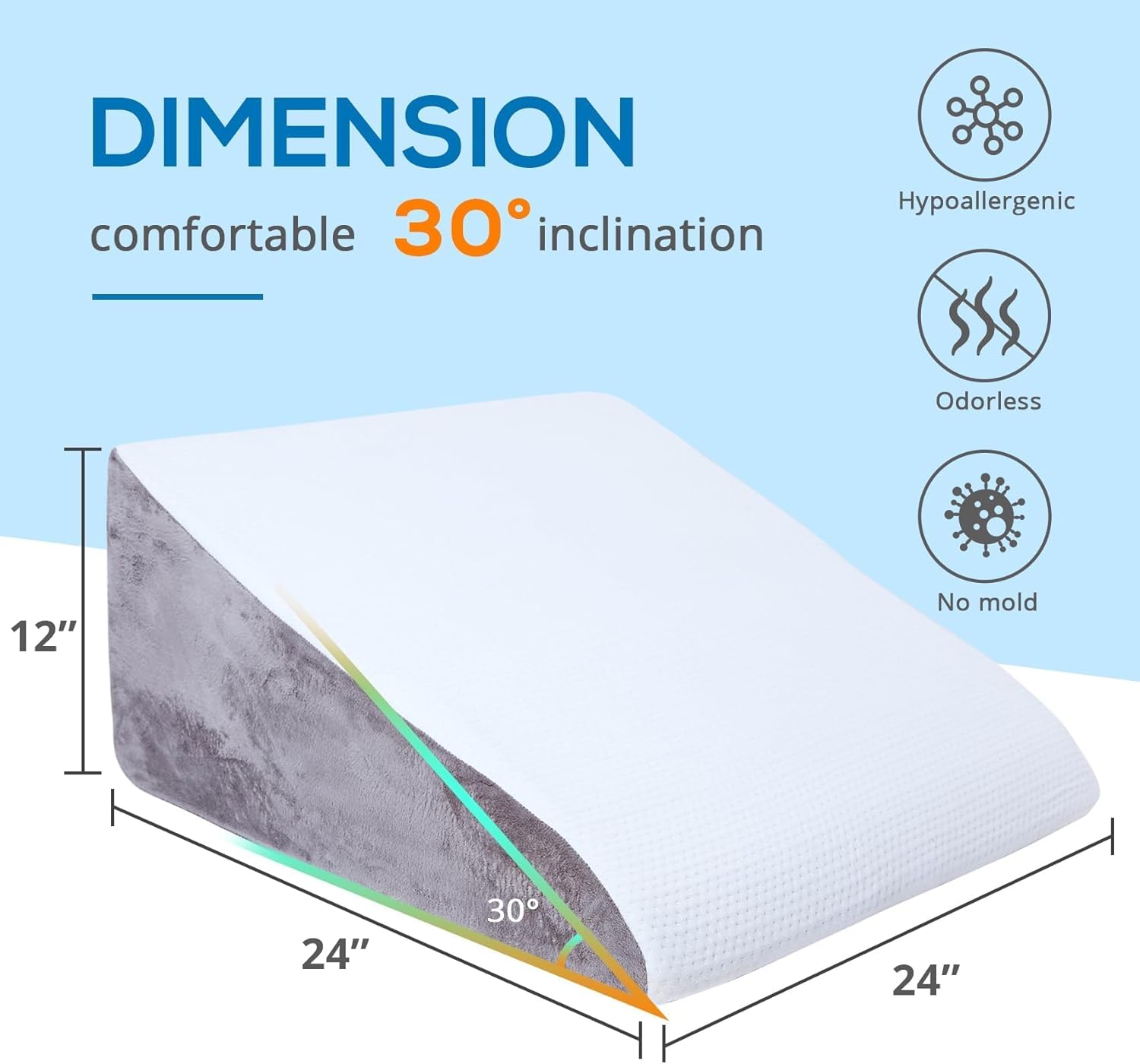 Sasttie Wedge Pillow, 12 Inch Memory Foam Bed Wedge Pillow for Sleeping, Acid Reflux, Back Pain, Post Surgery, and Snoring, Designed with W…