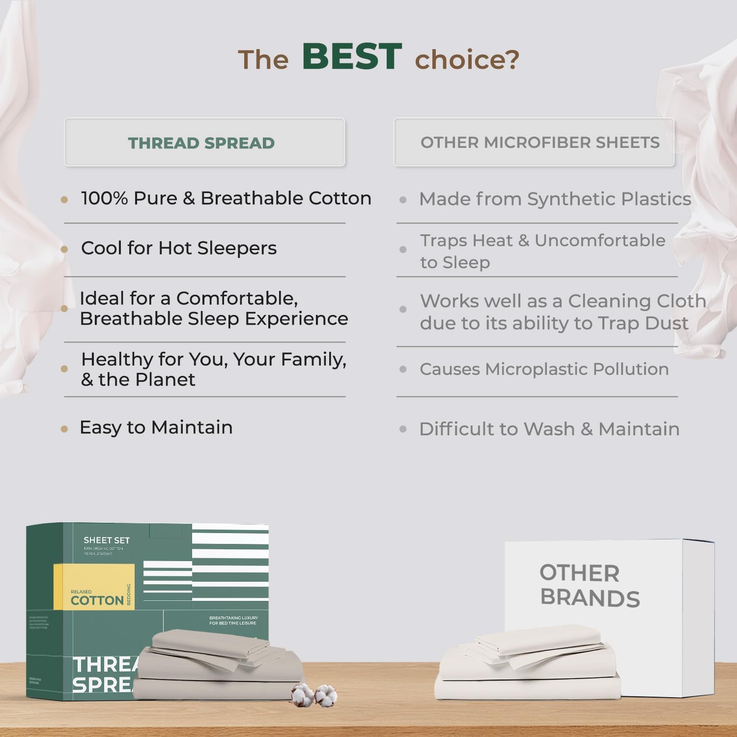 THREAD SPREAD 100% Organic Cotton Sheets Twin Size - 3 PC Organic Cotton Twin Size Percale Weave Sheet Set, Soft, Cooling, Crisp &…