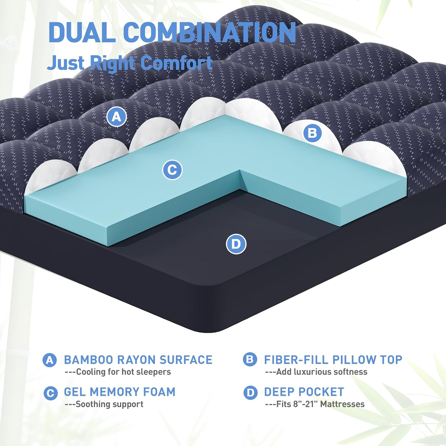 Dual Layer 3 Inch Memory Foam Mattress Topper Queen Size, 2 Inch Gel Memory Foam Plus 1 Inch Cooling Pillow Top Mattress Pad Cover, with…