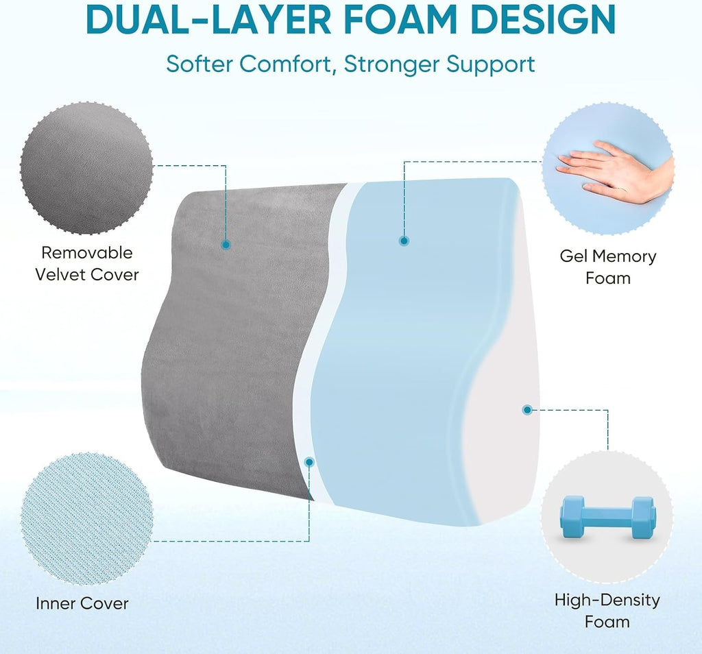 Ahuawa Back Support Pillow for Recliner Chair, Memory Foam Couch Back Cushions Ergonomic Large Lumbar Support Pillow for Lower Back, with…