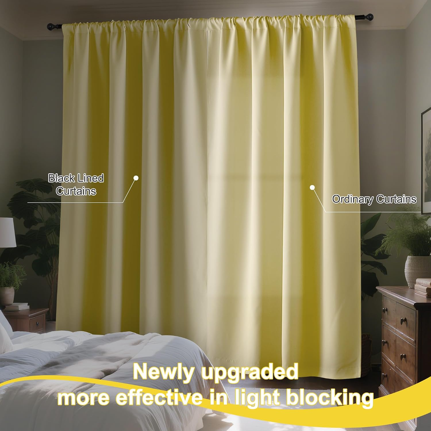 Nicetown 100% Blackout Curtains for Patio Sliding Glass Door, Paler Yellow W52 x L84 Set of 2 Light Blocking & Soundproof Drapes, Rod Pocket…