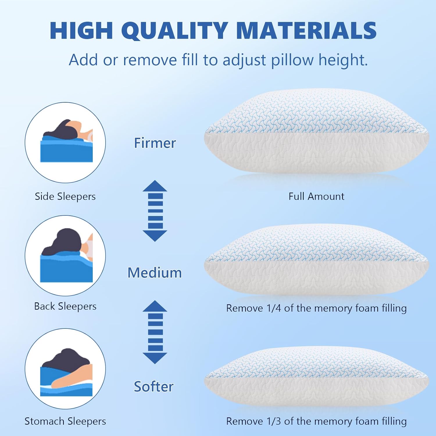 Supamodern SUPA MODERN Shredded Memory Foam Pillows Queen Size Set of 1, Cooling Bed Pillow for Sleeping for Hot Sleepers, Adjustable Pilll…
