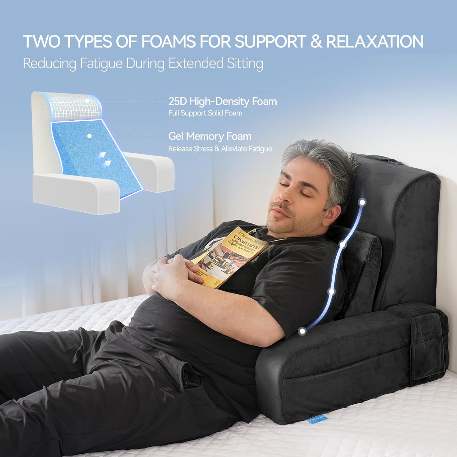 Kayfia Reading Pillow, 10 in 1 Back Pillow for Bed Sitting up with Detachable Arms Rest, Back Rest with Gel Memory Foam…