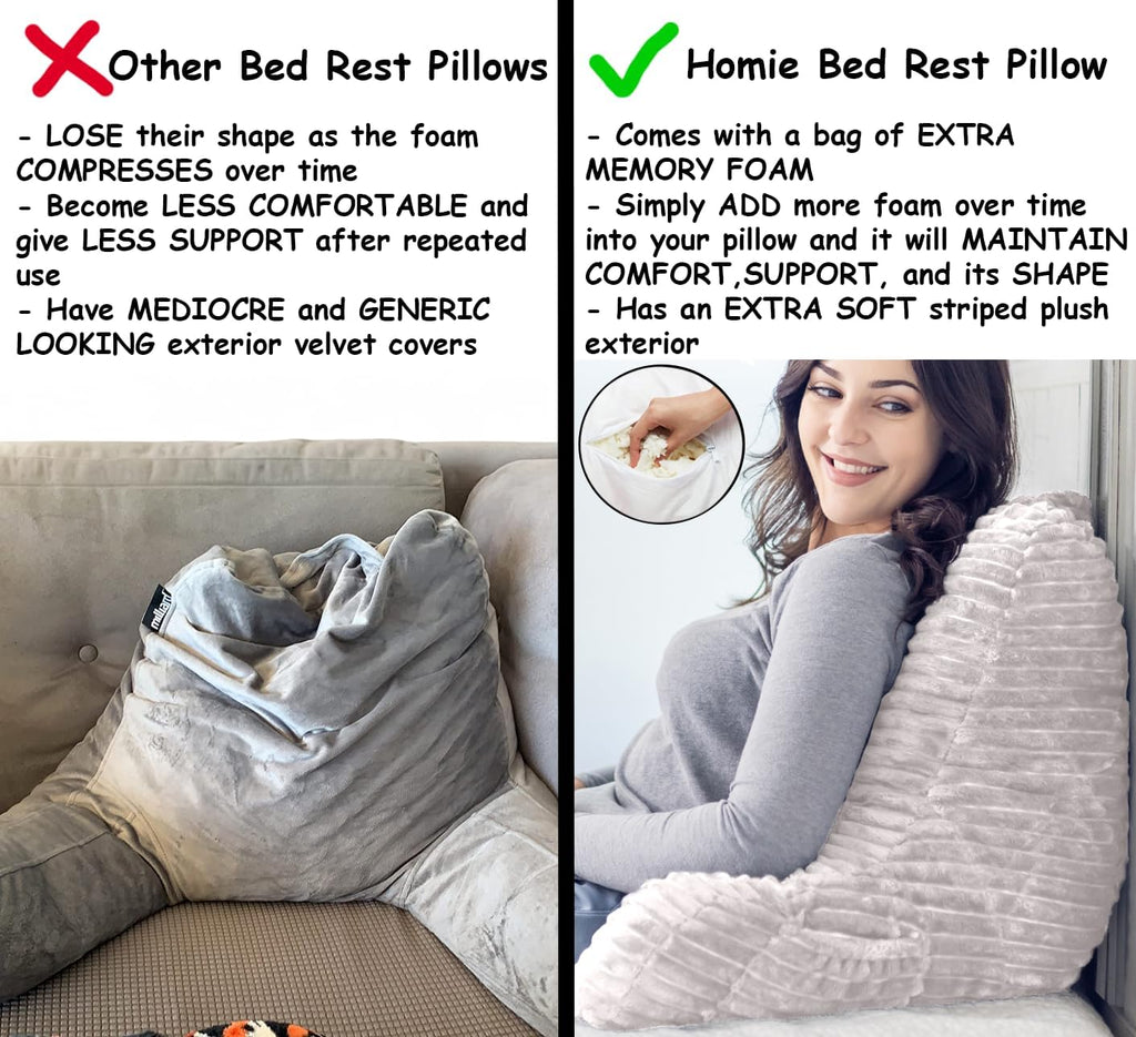 Homie Reading Pillow with Reading Light and Wrist Support, Has Arm Rests, and Back Support for Bed Rest, Lounging, Reading, Working on…
