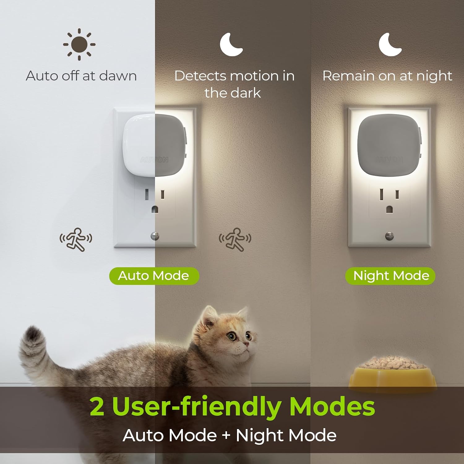 AUVON Plug-in LED Backlit Night Light with Motion Sensor & Dusk to Dawn Sensor, Dimmable Cool White Nightlight with 1-50 lm Adjustable…