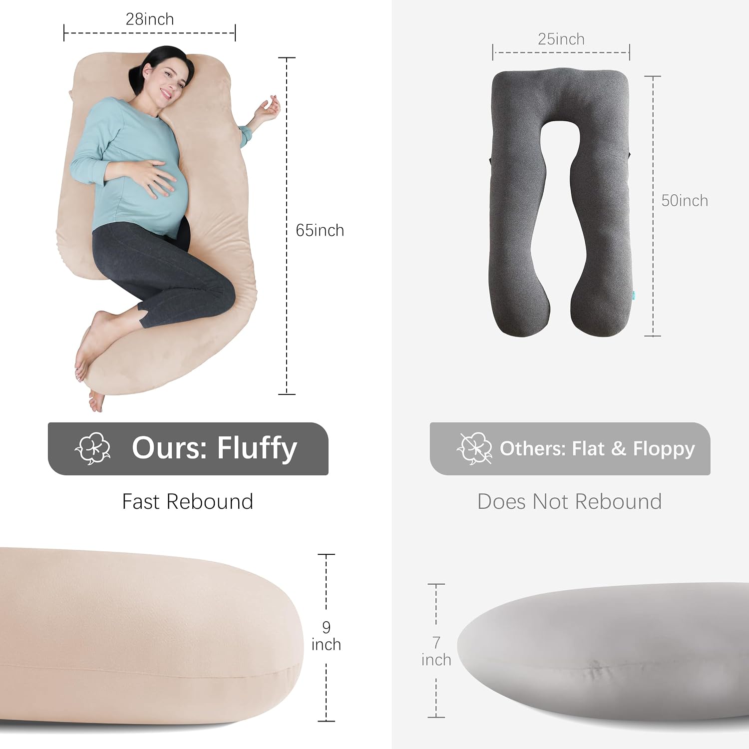 Moonpark MOON PARK Pregnancy Pillows for Sleeping - U Shaped Full Body Maternity Pillow with Removable Cover - Support for Back, Legs, Bell…