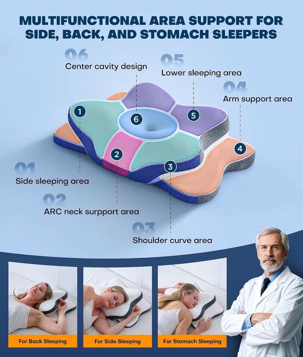 Latree 5X Cervical Neck Pillow for Neck Support, Ergonomic Cooling Side Sleeper Pillow for Sleeping, Odorless Contour Memory Foam Pi…