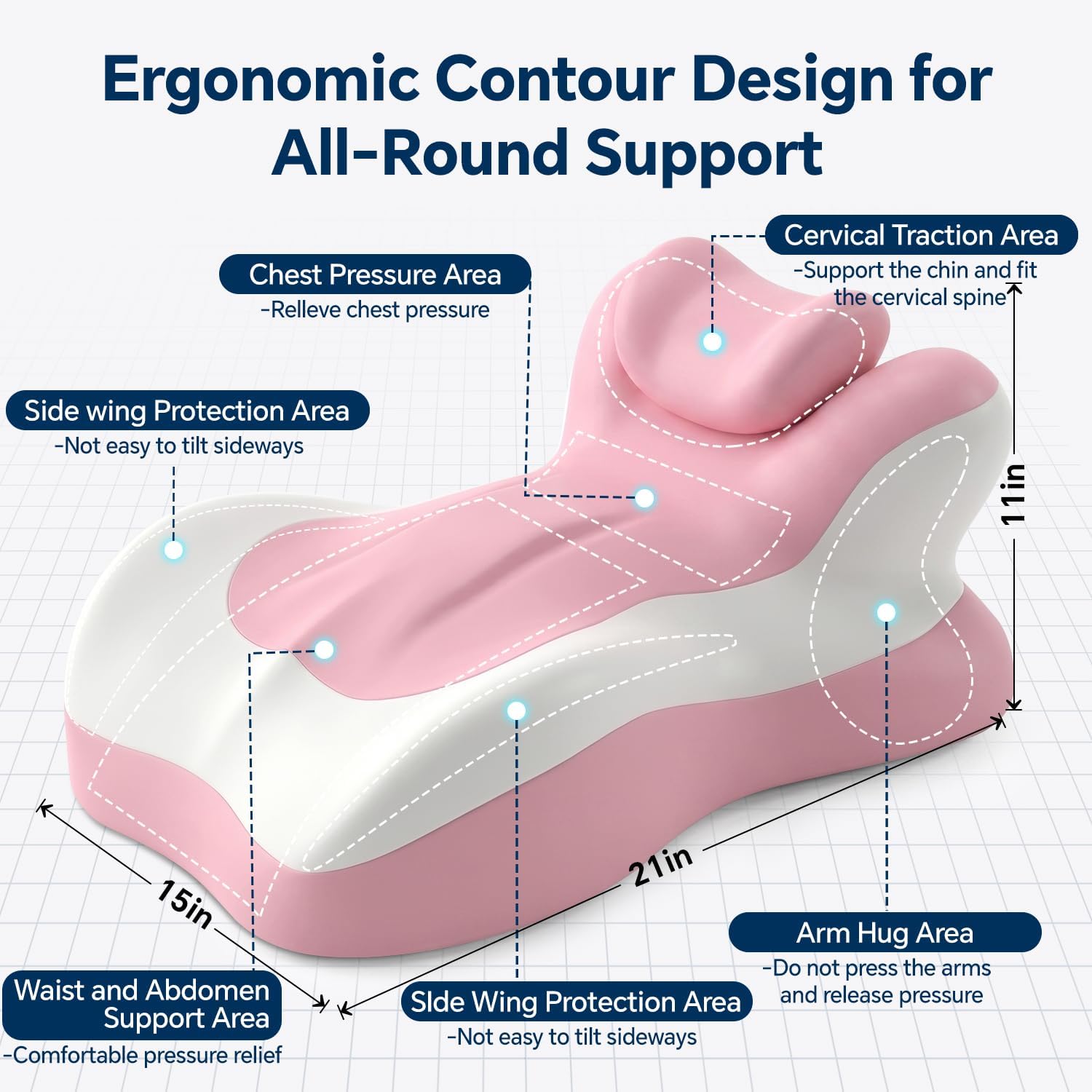 Generic Ergonomic Reading Pillow, Memory Foam Wedge Pillow, Adjustable Pillows, Multi-Positional Support Cushion for Stomach Sleeper…