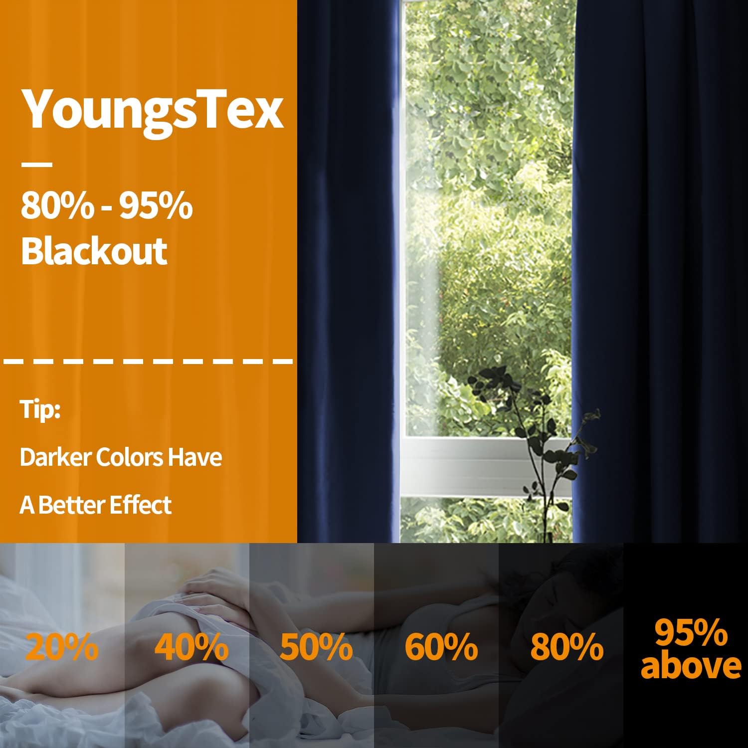 YoungsTex Blackout Curtains 63 Inch Length for Bedroom - Thermal Insulated with Grommet Small Half Window Drapes for Kitchen Bathroom, 2 Pa…