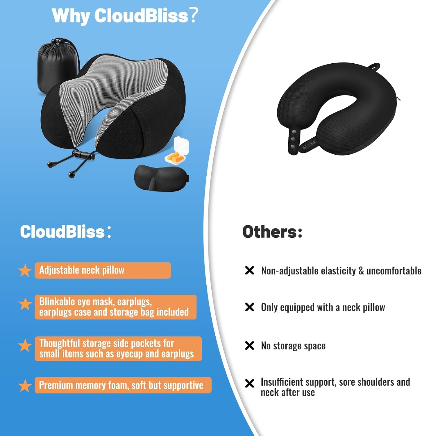 CloudBliss Travel Pillow Premium Memory Foam, Comfortable & Supportive Neck Pillow, Neck Pillows for Sleeping Travel, Airplane Pillow for…