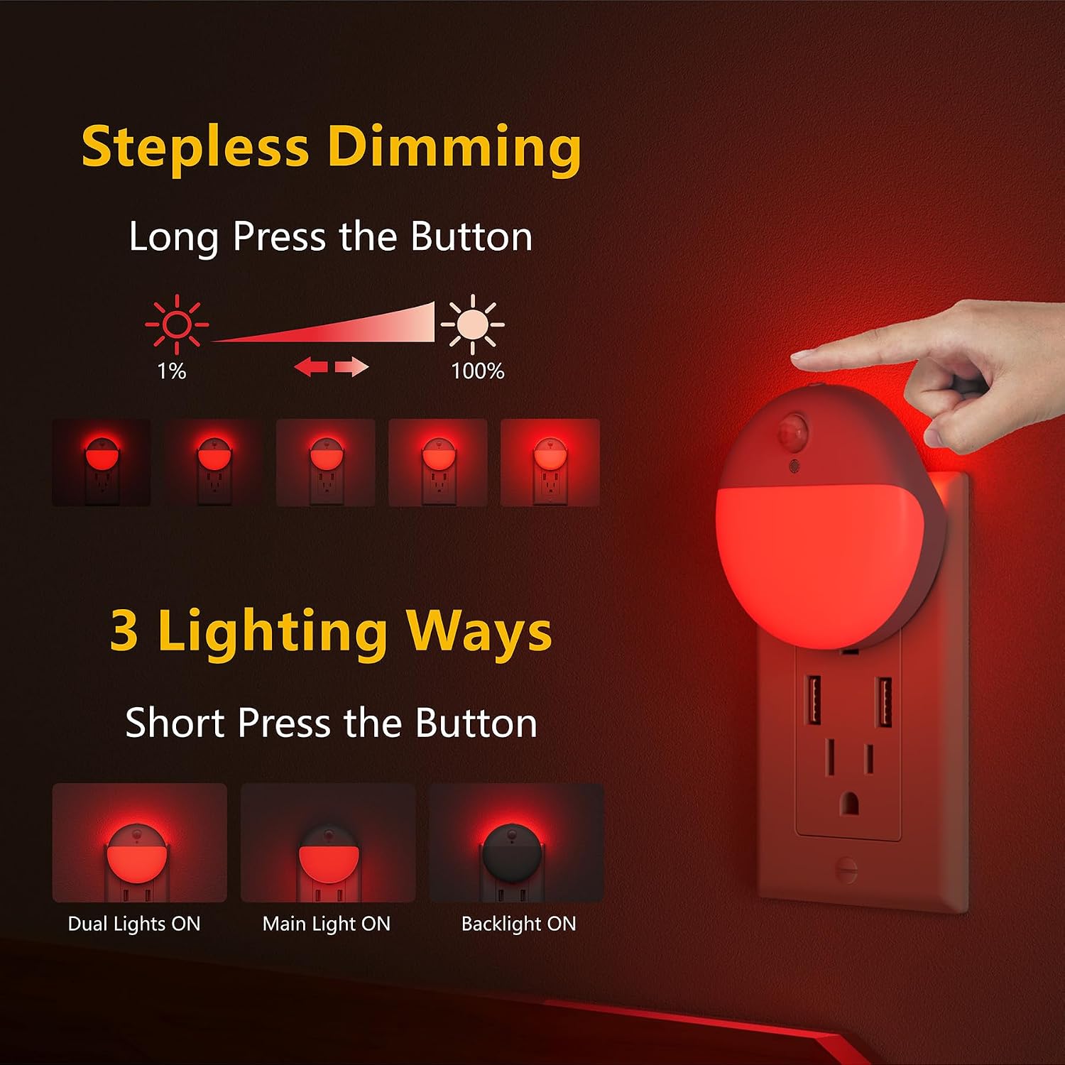 YUNLEX 2 Pack Plug in Red Sleep Night Light with Motion Sensor and Dusk to Dawn Sensor, 3 Modes, Soft Glow, 0% Blue Light True Red…