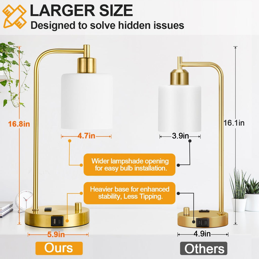 Lynnoland Set of 2 Industrial Table Lamps with USB C+A Ports and Outlet, Gold Fully Stepless Dimmable Bedside Lamps, Nightstand Lamp with…
