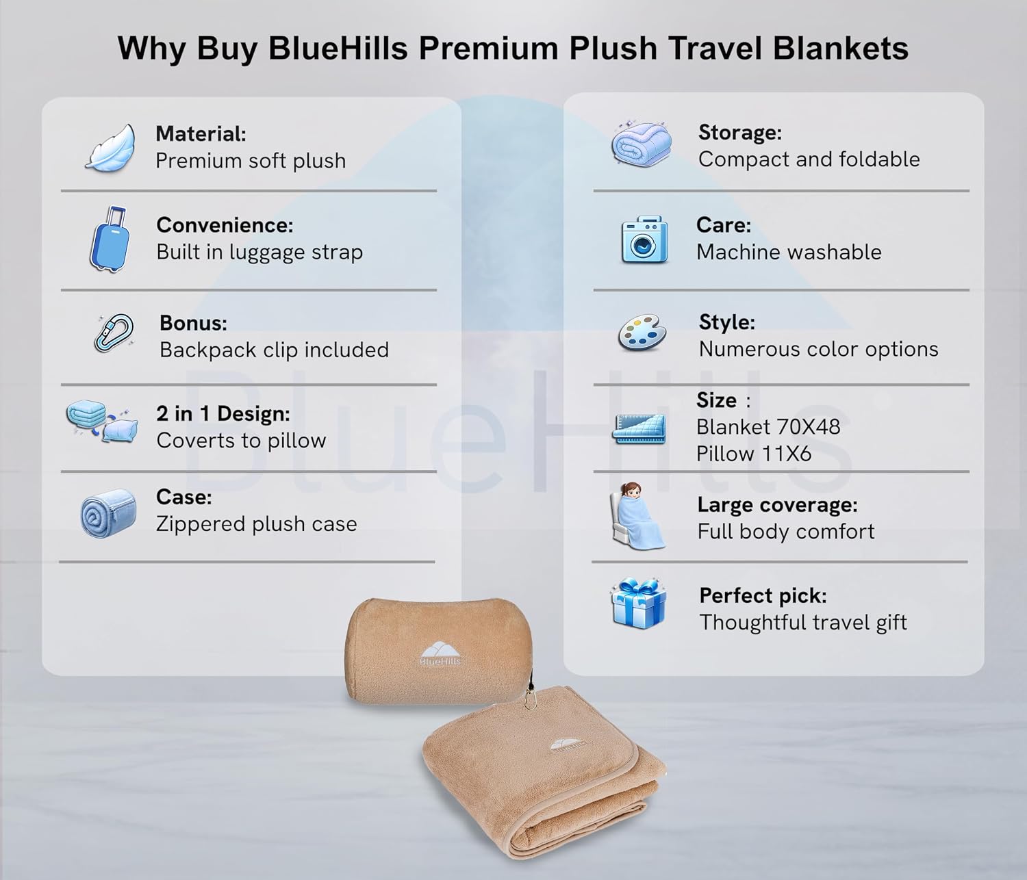 BlueHills Travel Blanket Pillow Rolled Soft Plush Airplane Throw Traveler Essentials Gift Compact in a Bag 70X48 inches Long Car Plane Flig…