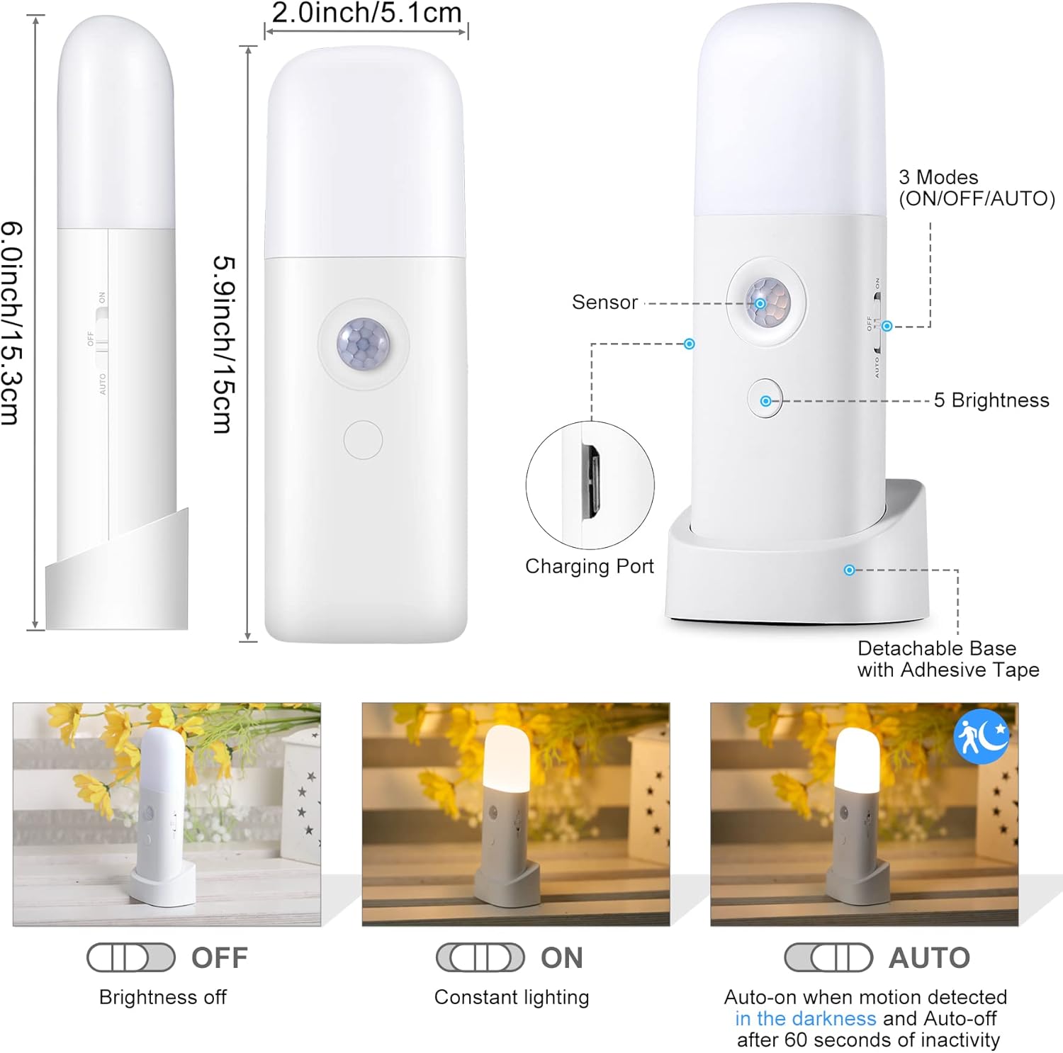 CREWEEL Motion Sensor Night Light Indoor, 2000mAh Battery Operated Lights, Cordless Table Lamps for Kids, 5 Stages Dimmable LED Nursery…