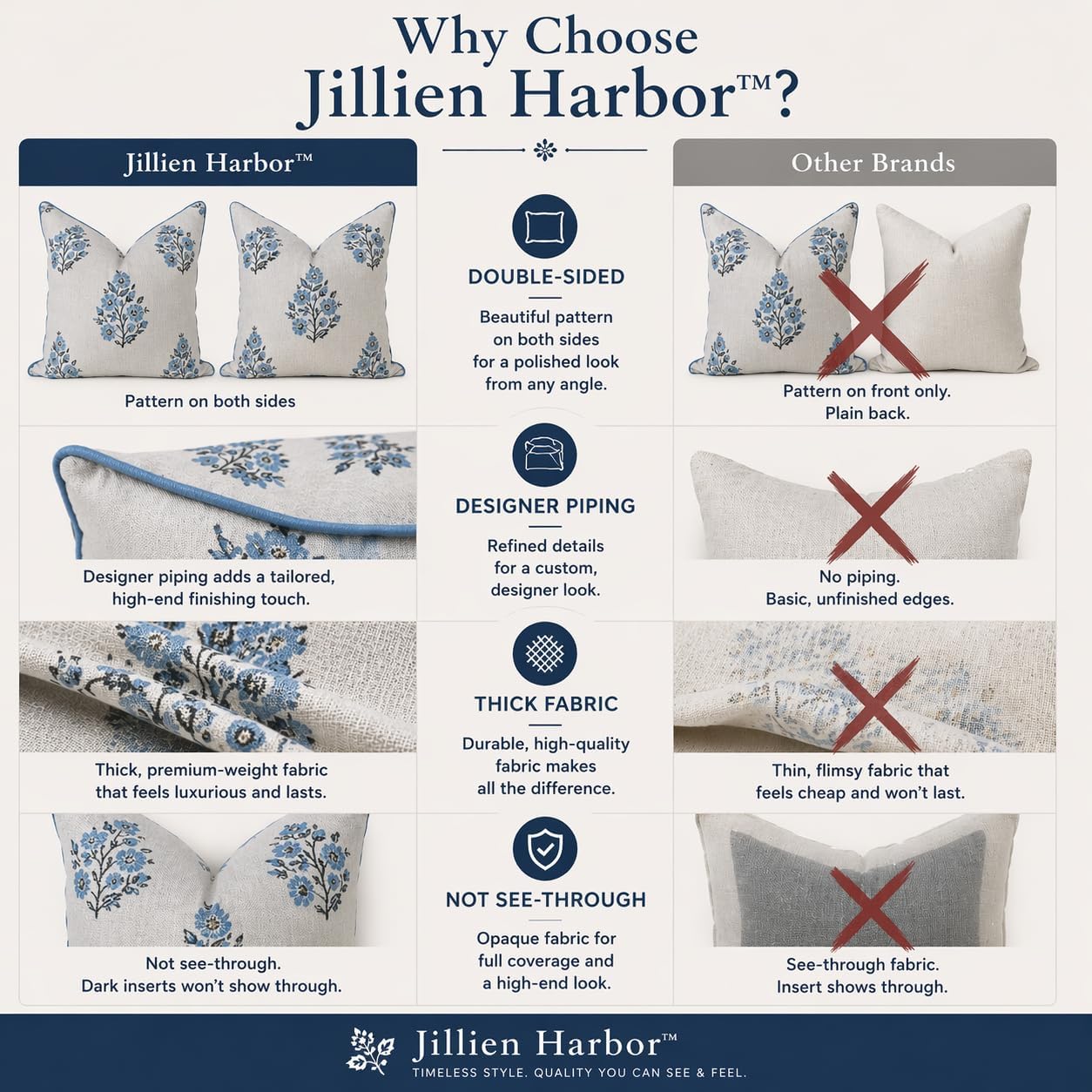 Jillien Harbor “The Patty” Floral Block Print Pillow Cover – Neutral Gray Decorative Throw Pillow Cover with White Background –…