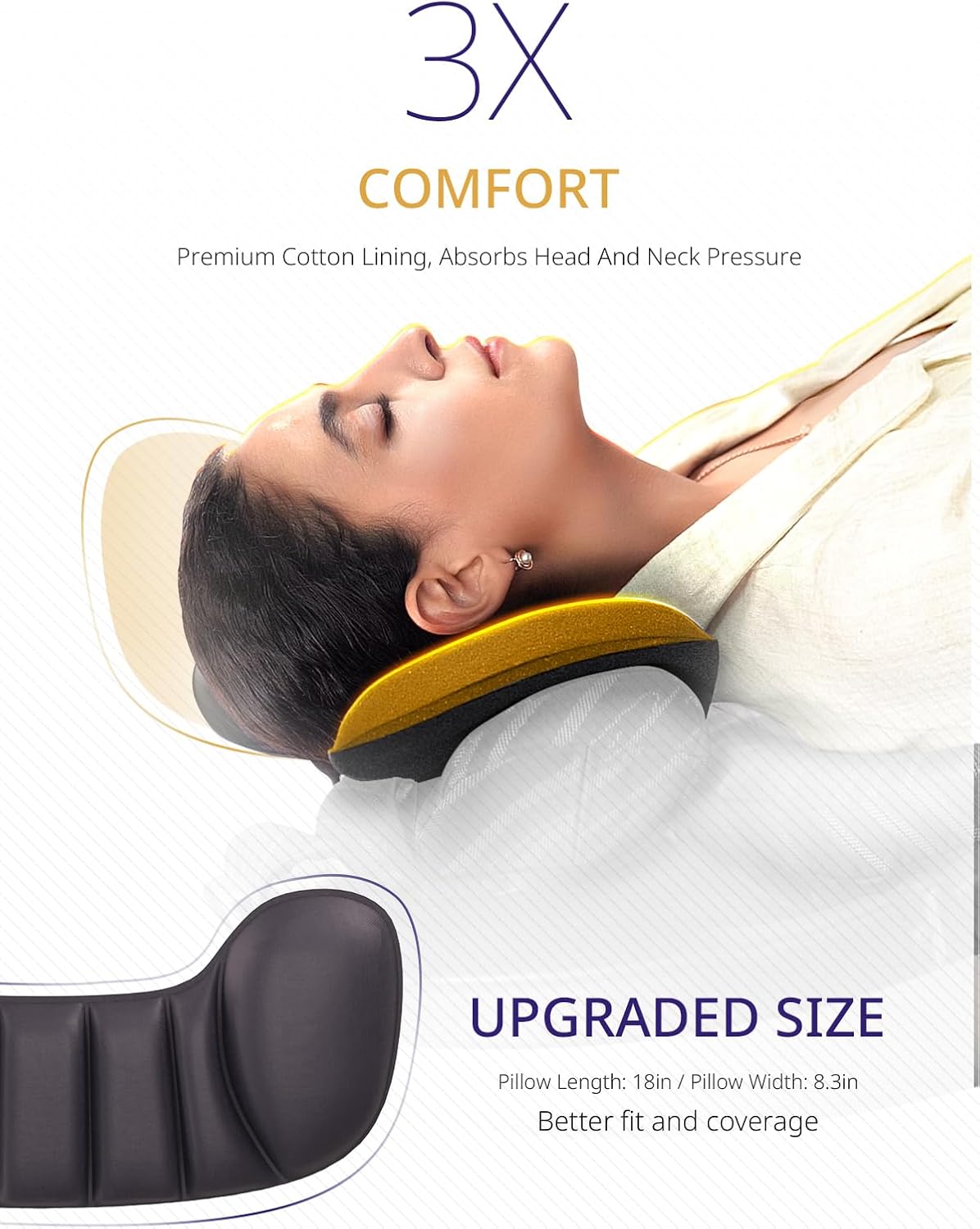 Travel Pillow, Airplane Neck Pillow for Long Flight, Oversized Head Strap with 3D Eye Mask for Sleep, 360°Support Headrest, Stop…