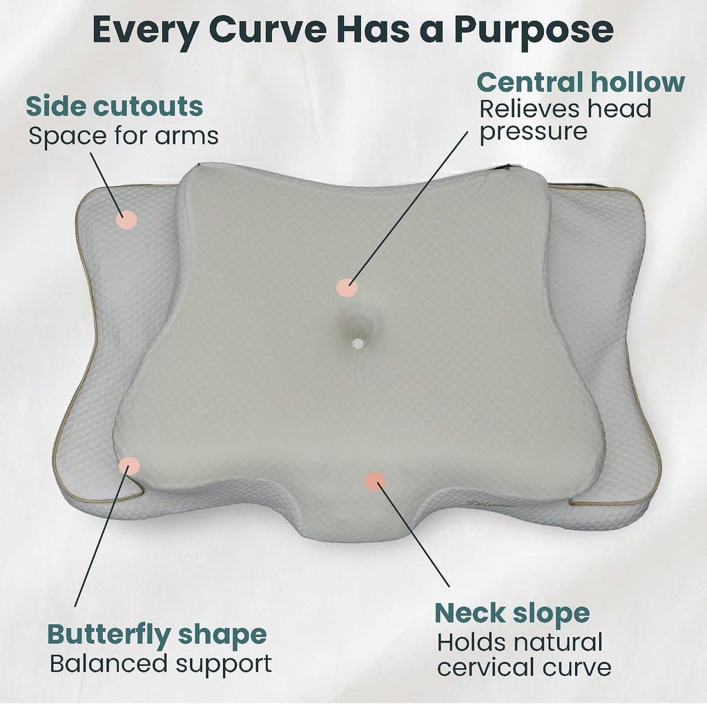 piluxx Ergonomic Cervical Neck Pillow for Sleeping – Cooling Memory Foam Cervical Pillow for Side Sleepers and Back Sleepers – Conto…