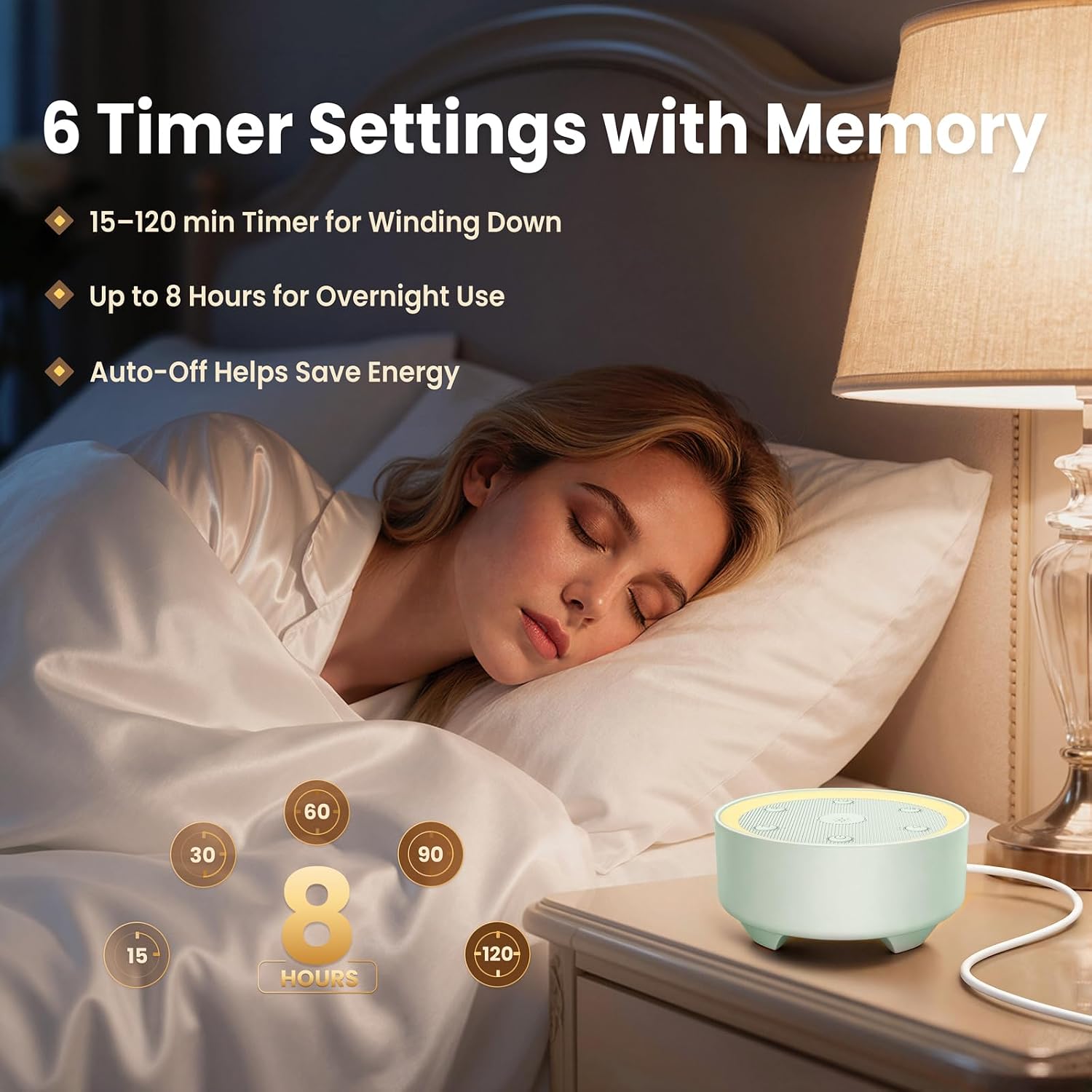 Kipcush Sleep Sound Machine - 21 High-Fidelity Non-Looping Sounds, Portable White Noise Machine for Baby, Kids & Adults, Dimmable Night…