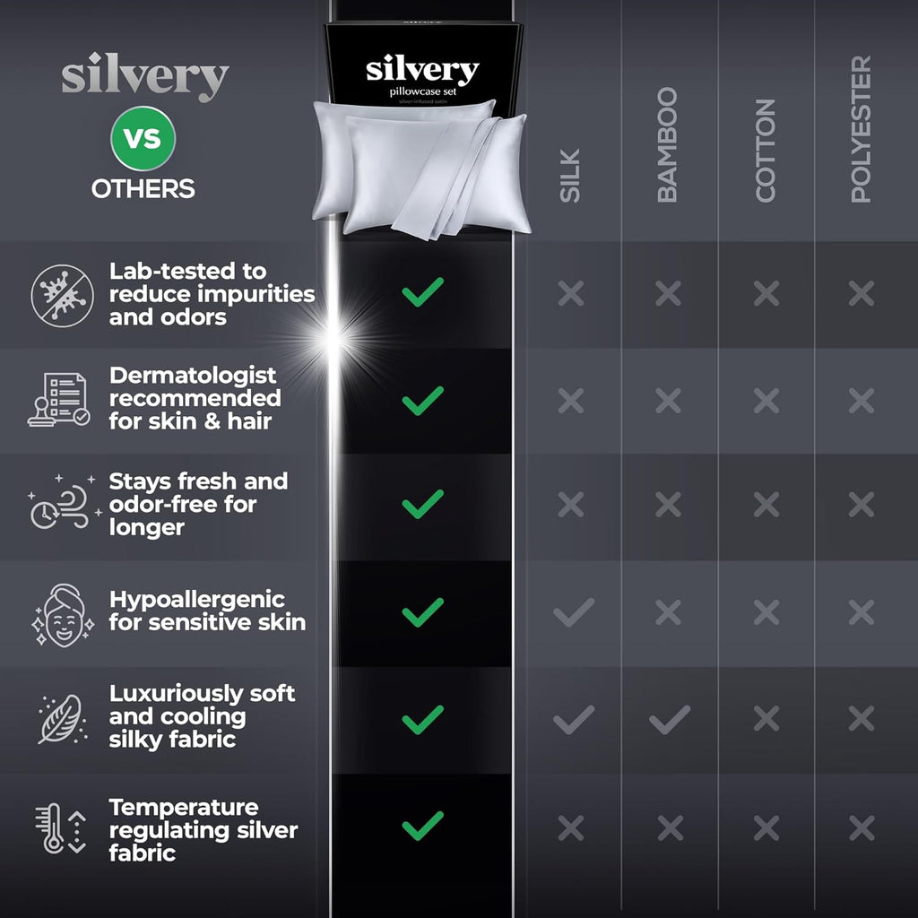 Silvery Silver Infused Satin Pillowcases Set – 2 Pack Silky Soft Cooling Pillow Cases with Self-Cleaning Silvery TechnologyTM for Hygienic S…