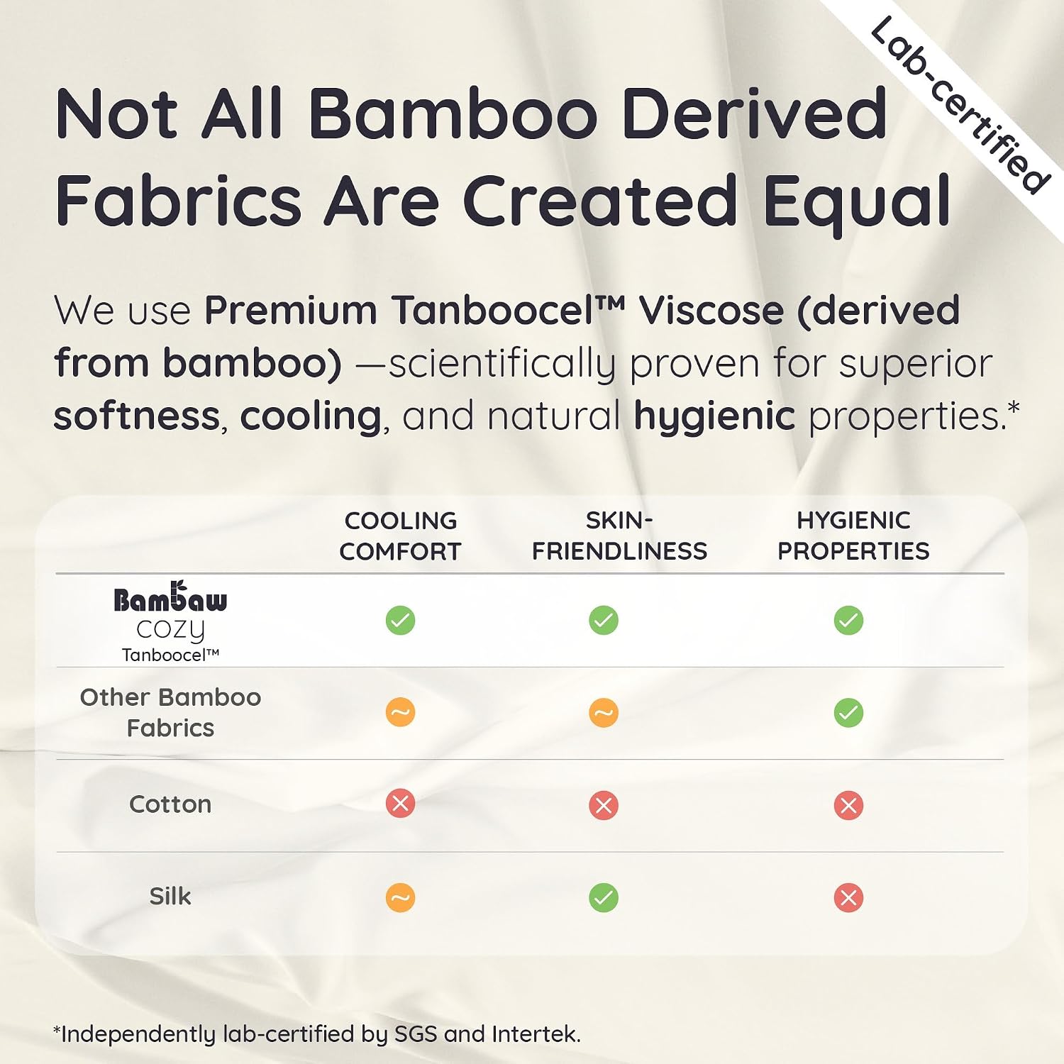 Bambaw 100% Viscose Derived from Bamboo King Pillowcases – Set of 2 Cooling Pillow Cases with Envelope Closure, White King Pillow Cases Set…
