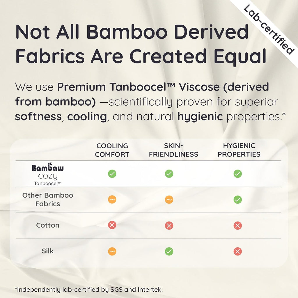 Bambaw 100% Viscose Derived from Bamboo Pillowcase King Size – Set of 2 Cooling Pillow Cases King with Envelope Closure, Navy Blue Pillow C…