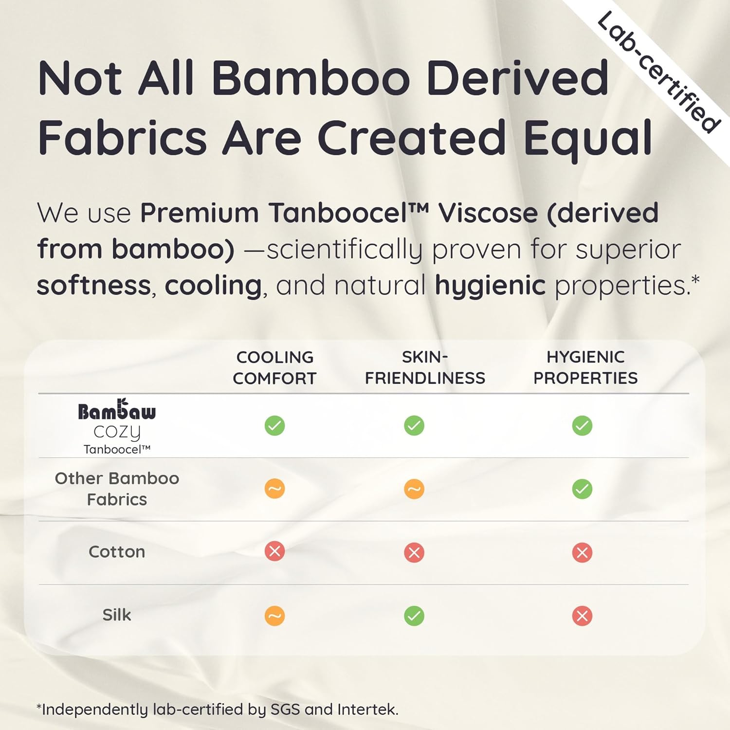 Bambaw 100% Viscose Derived from Bamboo Pillowcase Standard Size – Set of 2 Cooling Pillow Cases with Envelope Closure, Navy Blue Pillow Ca…