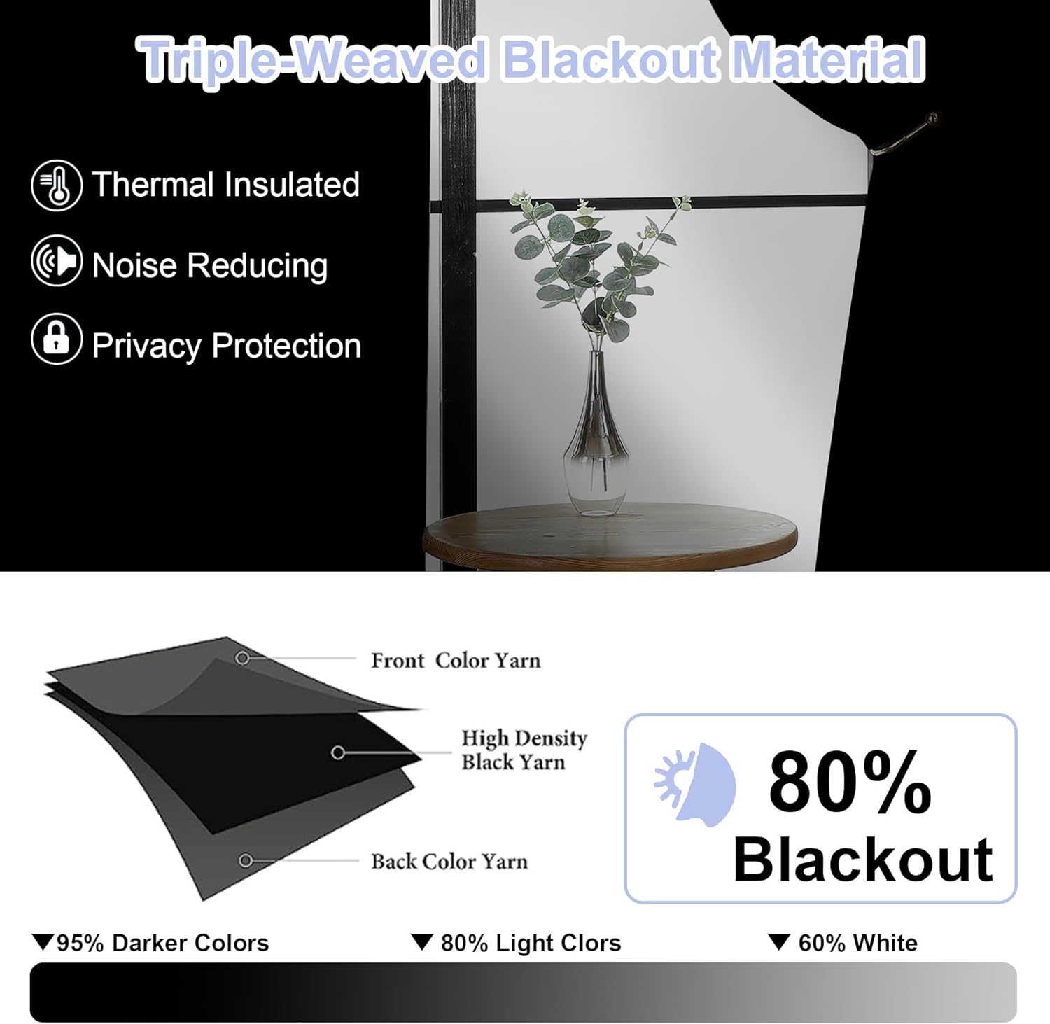 Simplebrand Aqua Blackout Curtains for Bedroom 96 Inches Long 2 Panels, Solid Thermal Insulated, Energy Saving Living Room Window Treatment…