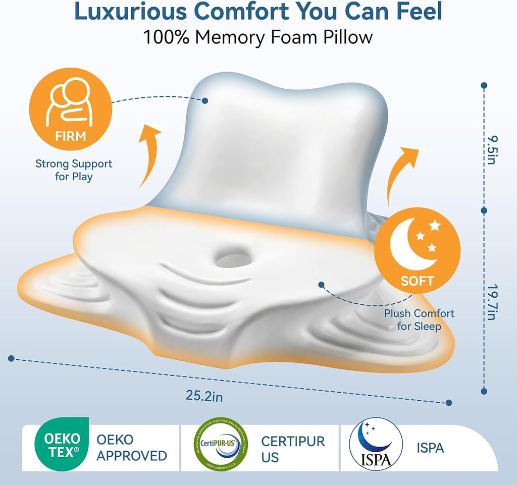 Ergonomic Memory Foam Reading Pillow - Wedge Back & Neck Support for Bed, Sofa & Floor - Relieves Acid Reflux, Back Pain & Arm Fatigue…