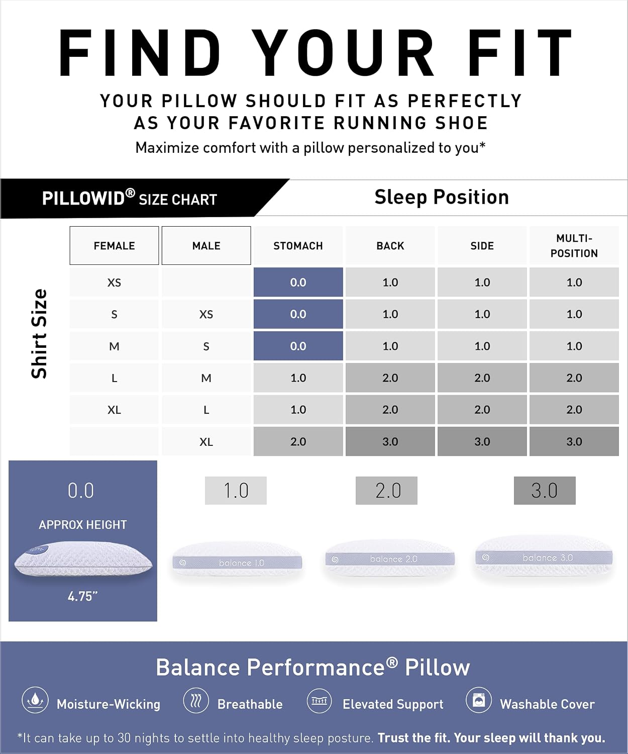 Bedgear Balance Performance Pillow – 0.0 - Moisture Wicking Bed Pillow for All Sleep Positions - Medium Firmness Bed Pillow - Washable…