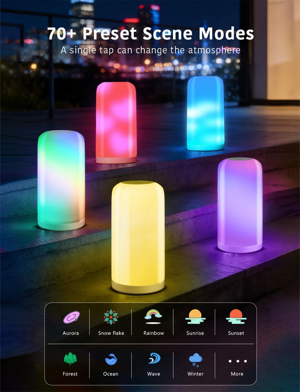 DAYBETTER BGRIC Smart Bedside Lamps, Touch Lamps for Nightstand, LED Lamp Compatible with Alexa and Google Home, Color Changing Lamp for…
