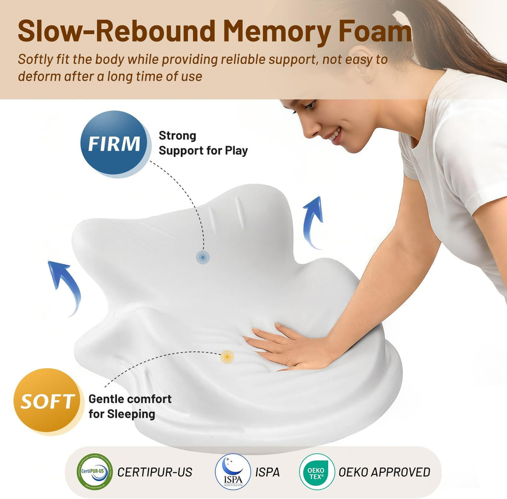 YRuiSofut Memory Foam Ergonomic Wedge Pillow, Reading Pillow for Bed, Headboard Pillow Support for Back Pain, Acid Reflux & Sitting…