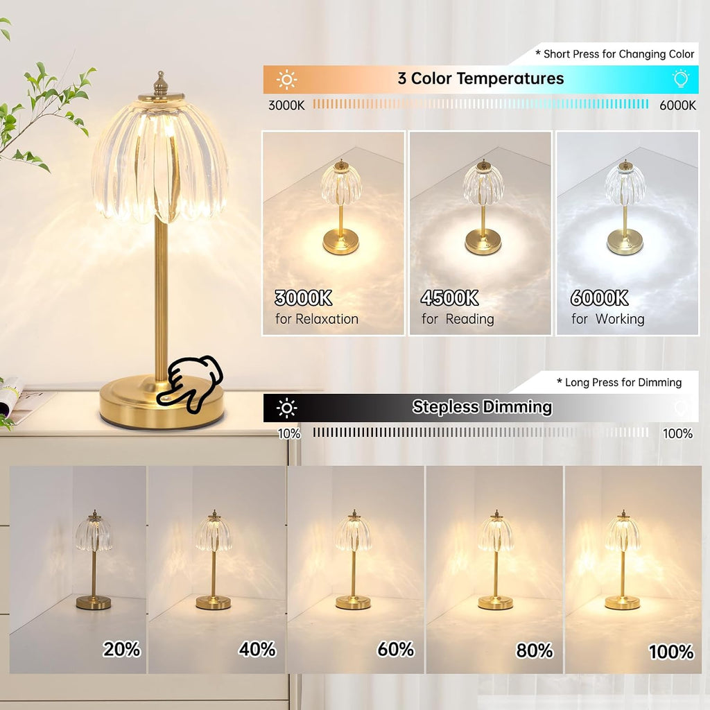 Shenmoyl Set of 2 Tulip Table Lamp with 5000mAh Battery & Touch Control, Cordless Table Lamp with 3 Colors, Dimmable Rechargeable Table…