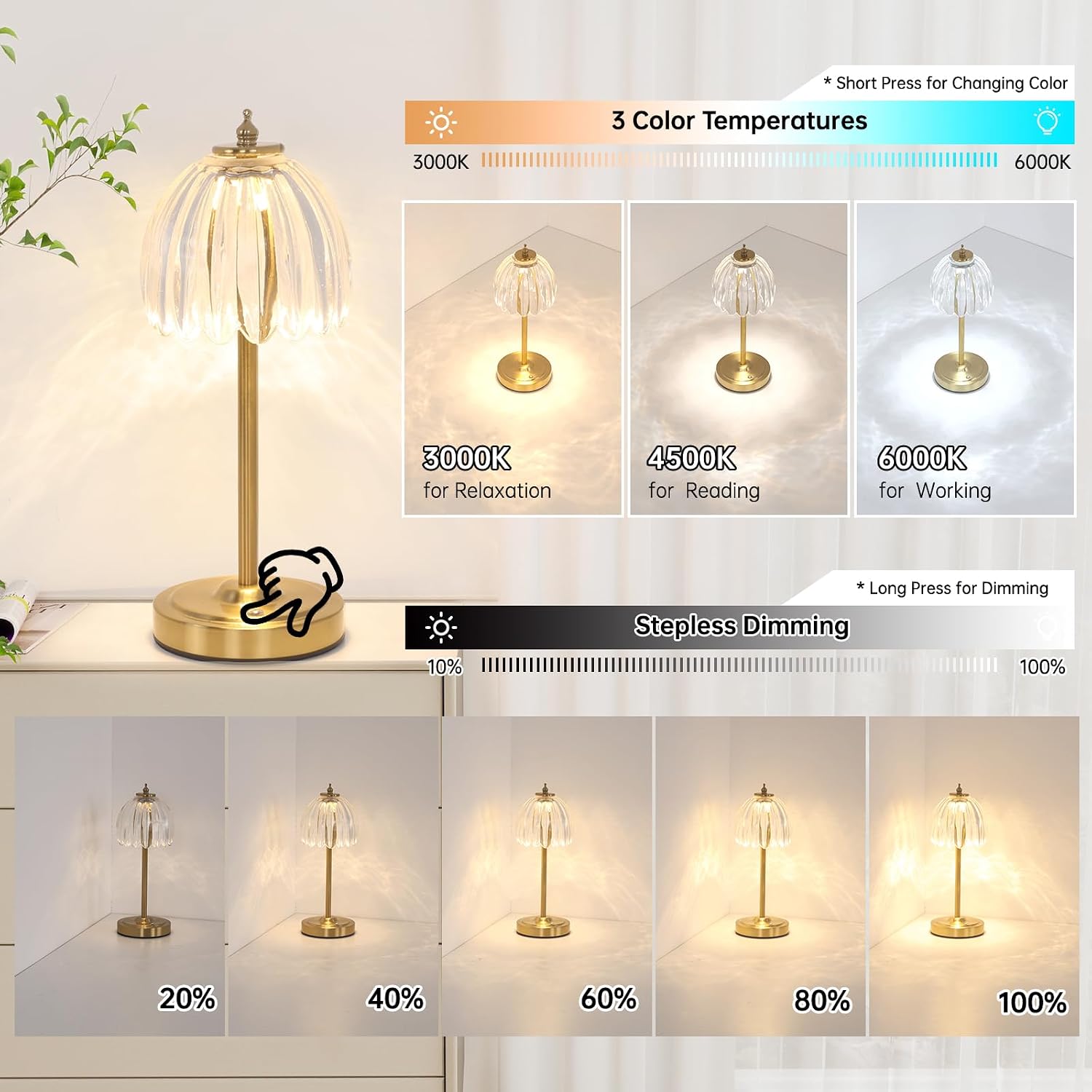 Shenmoyl Set of 2 Tulip Table Lamp with 5000mAh Battery & Touch Control, Cordless Table Lamp with 3 Colors, Dimmable Rechargeable Table…