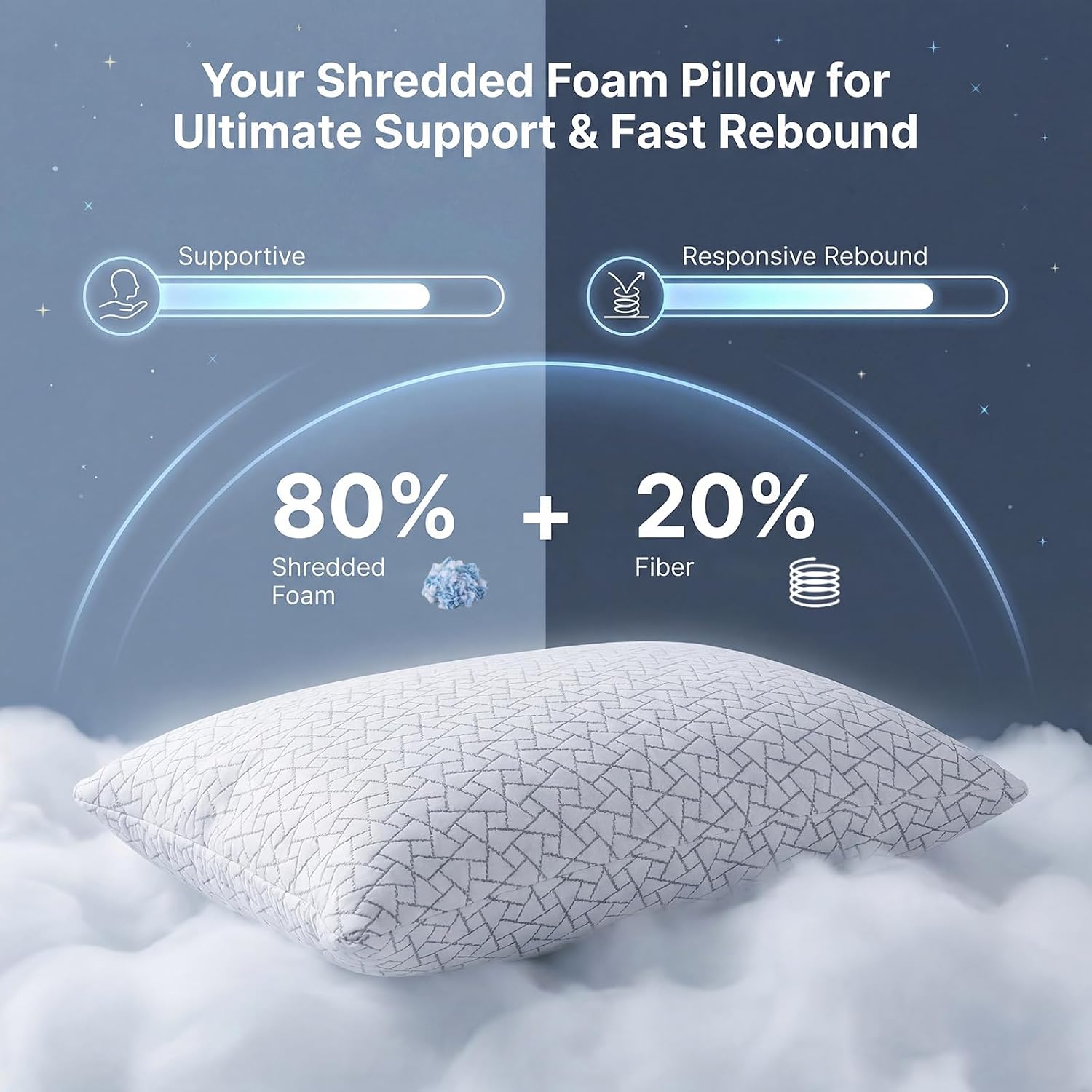 Meoflaw Adjustable Memory Foam Pillows: 2 Pack Queen Size Shredded Foam Bed Pillow for Sleeping with Removable & Washable Pillowcase for Al…
