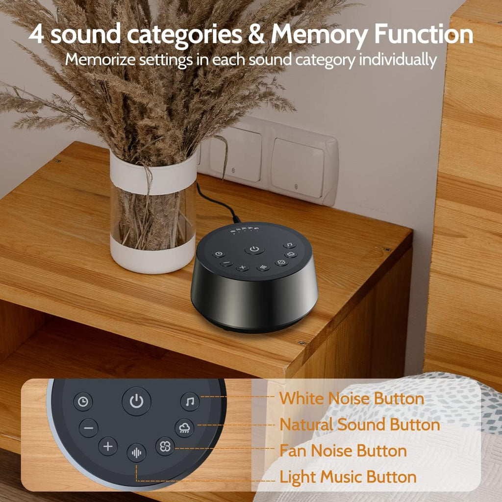 Color Noise Sound Machines with 25 Soothing Sounds Sleep White Noise Machine 32 Volume Levels 5 Timers and 4 Sound Categories and Memory…