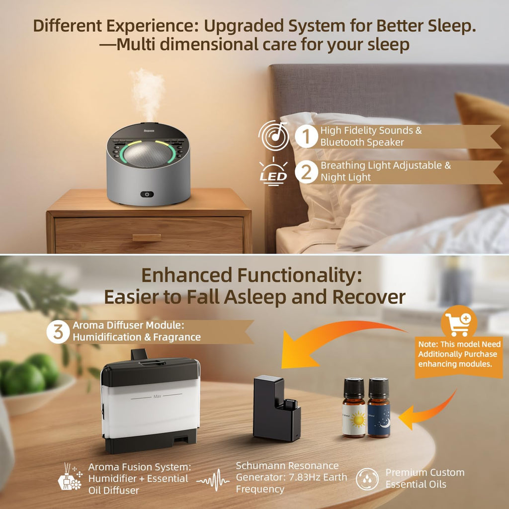 Dedicatedtoyourbettersleep Sound Machine with Aroma Diffuser, Metal Shell White Noise Machine, Soothing Night Light, 50+ Natural Sounds for…