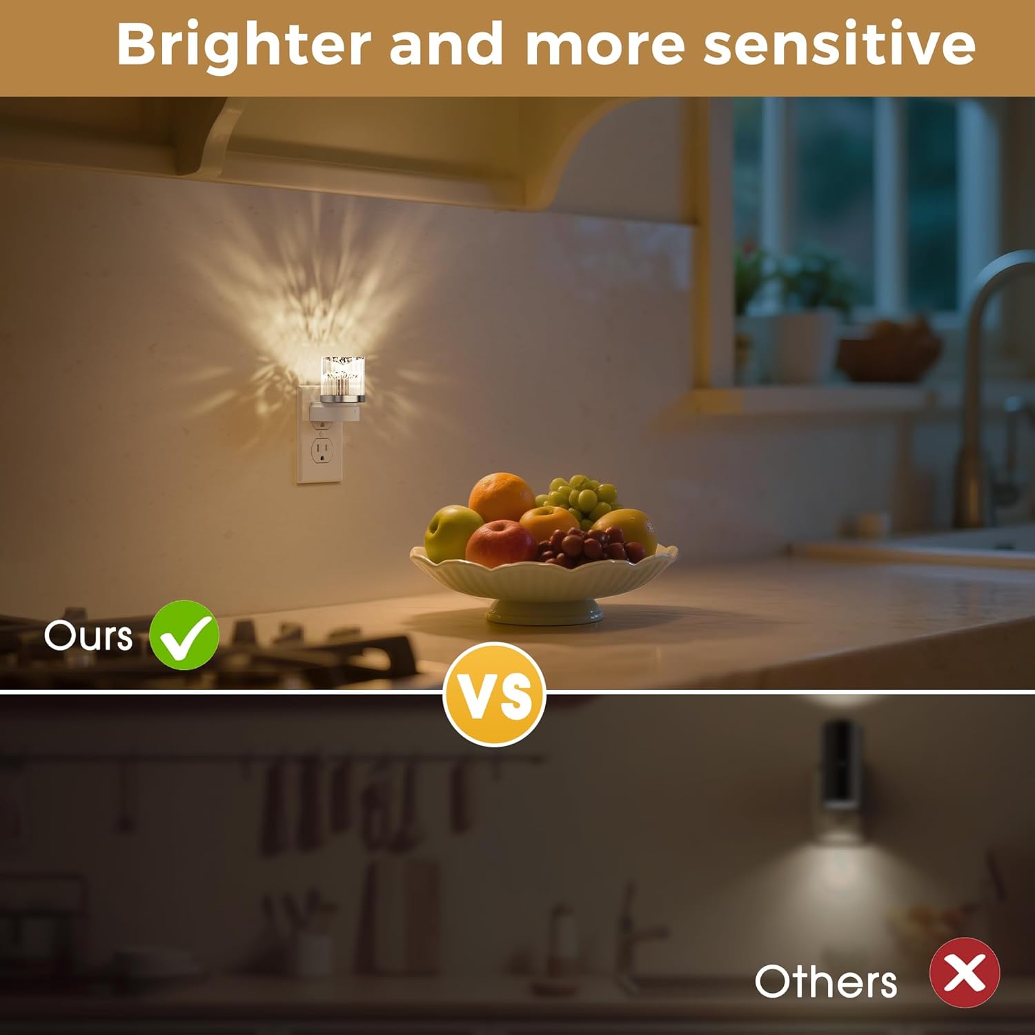 L LOHAS LED Night Light, Night Lights Plug into Wall, 3000K Soft Light LED NightLights, Built in Dusk to Dawn Sensor for Hallway…