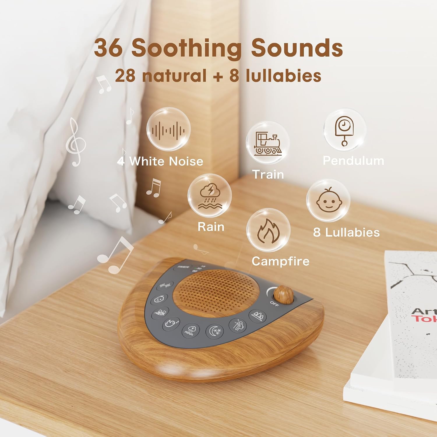 Raynic Noise Machine, Battery Powered Sound Machine, Portable Sleep Machine with 36 Natural Soothing Sounds, Timer, USB Port, Headphone…