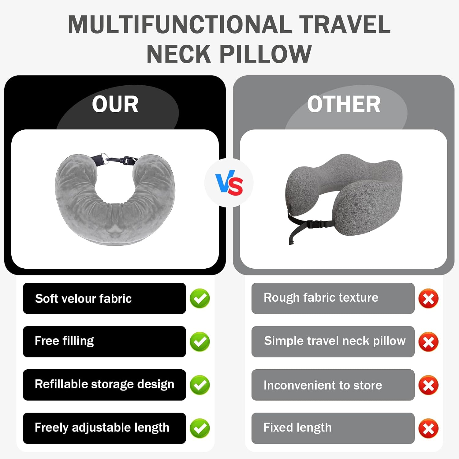 Neck Pillow Travel Stuffable Neck Pillow for Extra Carry-On Luggage Avoid Airline Baggage Fees Fits 4+ Days of Travel Essentials Long…