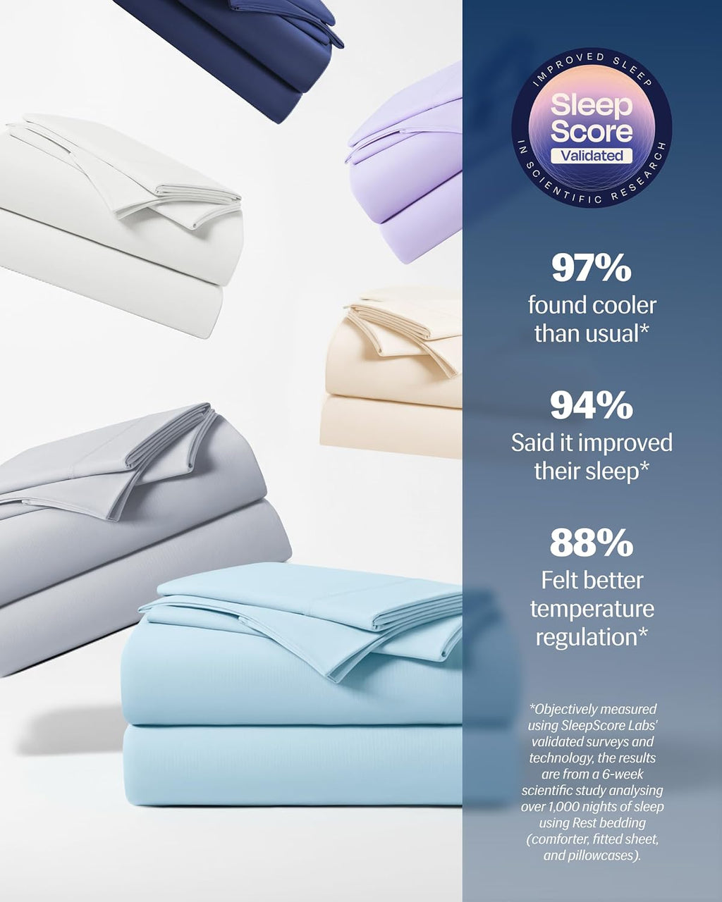 Rest ® Evercool®+ Cooling Sheet Set, King Size, Light Blue, Breathable Bed Sheets for Hot Sleeper and Night Sweats, with Pillowcases, with…