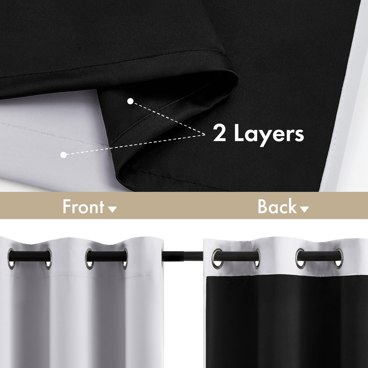Miulee 100% Blackout Curtains for Bedroom 45 Inch Length, 2 Layers Thermal Insulated Short Window Curtains with Black Liner, Noise Reducing…