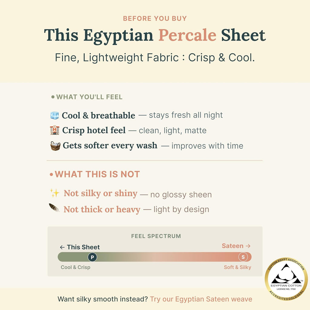 CaliforniaDesignDen California Design Den Egyptian Percale Sheet Set Full Size - Certified 100% Egyptian Cotton, Lightweight Percale Cotton…