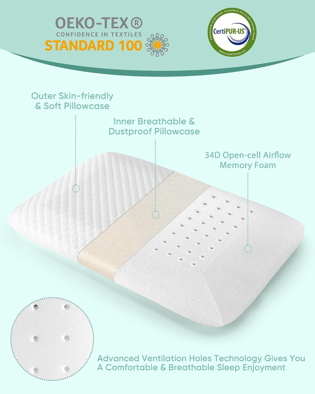 WarmInsula Thin Pillow 2.75" Memory Foam Ultra Pillow for Stomach and Back Sleepers Soft Yet Supportive Flat Stomach Sleeper Pi…