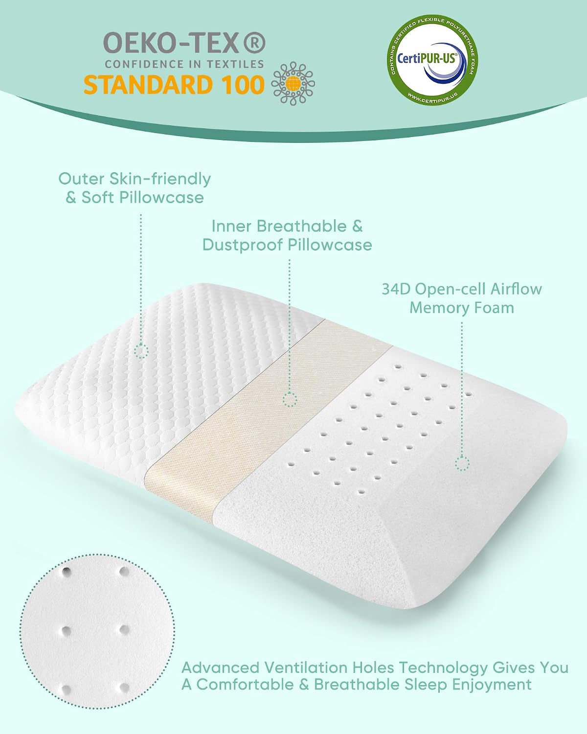 WarmInsula Thin Pillow 2.75" Memory Foam Ultra Pillow for Stomach and Back Sleepers Soft Yet Supportive Flat Stomach Sleeper Pi…