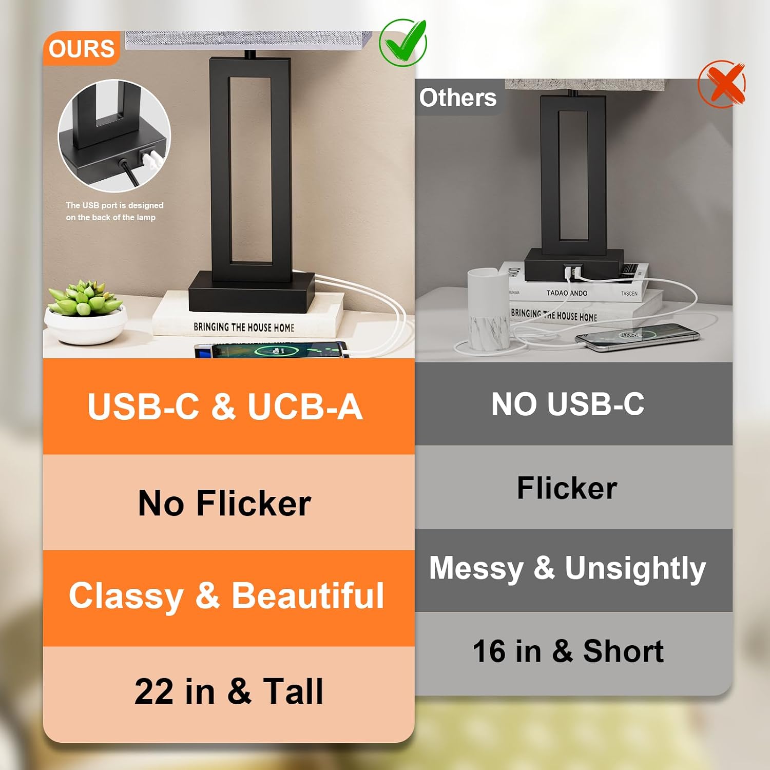 Seealle 22" Tall Living Room Lamps for Night Stands - Touch Bedside Lamp with USB C+A, 3 Way Dimmable Bedroom Lamps for End Tables Set of…