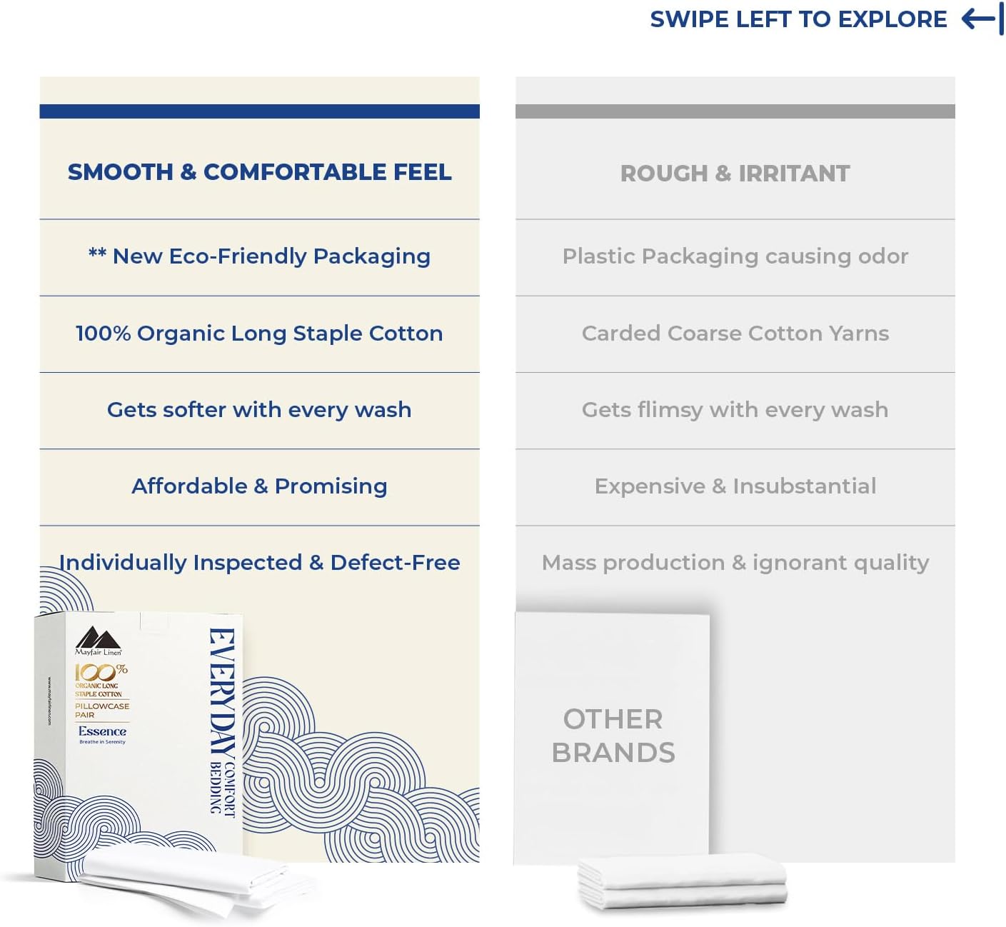 Mayfair Linen 100% Organic Cotton Percale Pillow Cases Queen/Standard Size Set of 2 - Percale Pillowcovers Standard/Queen (White), Soft…