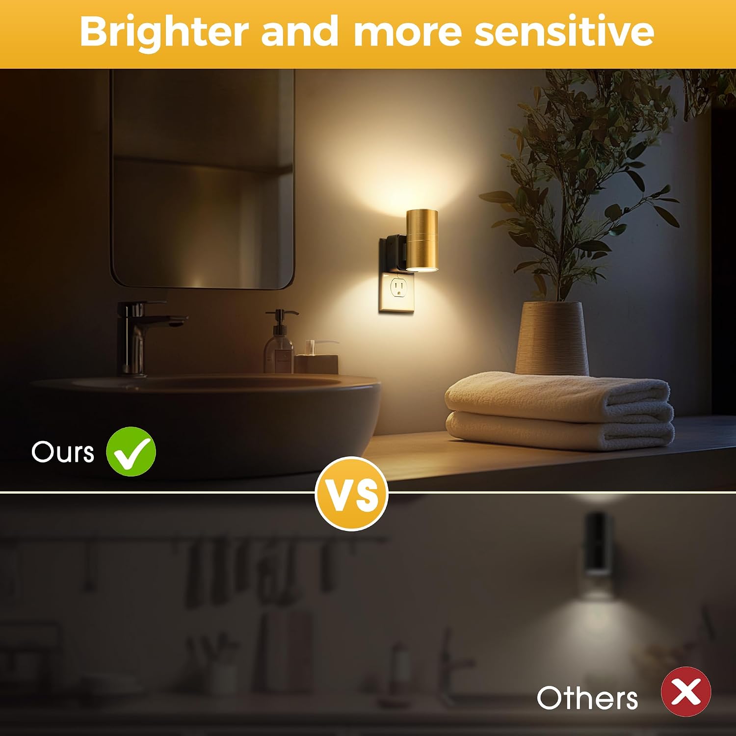 Llohasled L LOHAS LED Night Light, Dimmable Night Lights Plug into Wall, 2 Pack Automatic Nightlight with Light Sensor, 3000K Soft White 0-1…