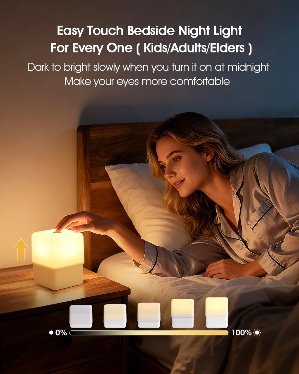 JJ&RY Cool Lift Touch Lamps for Nightstand, Cordless Warm Night Light for Baby Nursery/, Dimmable/2600K Amber/2000mAh Recharg…